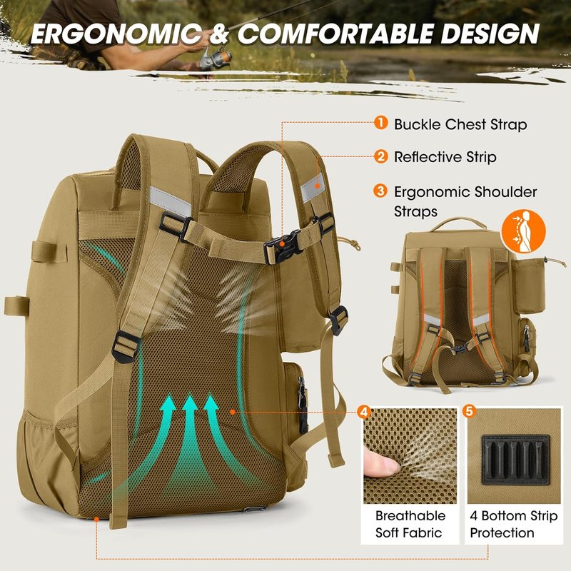 Fishing Backpack with Rod Holders & Cooler - 40L Water Resistant Tackle Bag with Rain Cover