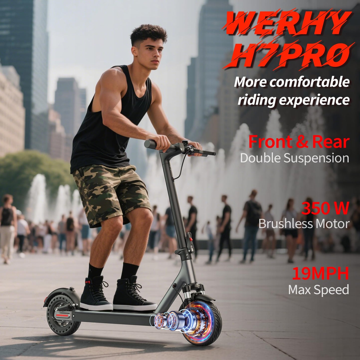 Electric Scooter, 350W Powerful Motor,8.5" Solid Tyre,19 Mph Top Speed,12 Miles Long Range, Lightweight Foldable E-Scooter with EABS & Drum Brake