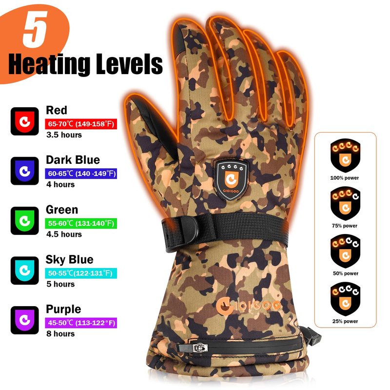 GIOIGOO Heated Gloves with 5 Heating Levels 7.4V 3200MAH Rechargeable Battery Mens Winter Gloves Cold Weather Hand Warmer Women Skiing Glove Winter Outdoor Adventure Snow Glove for Adult Women Men