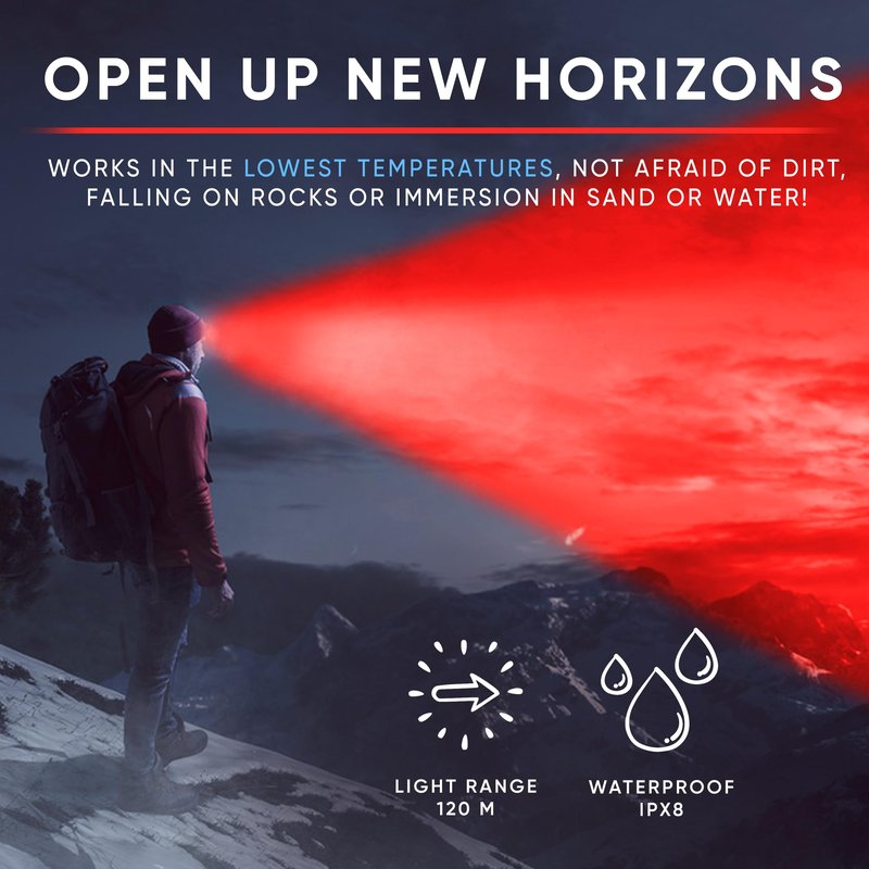 KILNEX Red Light Headlamp - 1100 Lumens White & Red LED | Rechargeable Headlamp, Case and Battery Included, USB Type C Charging | Waterproof IPX8 | Hunting, Camping, Fishing