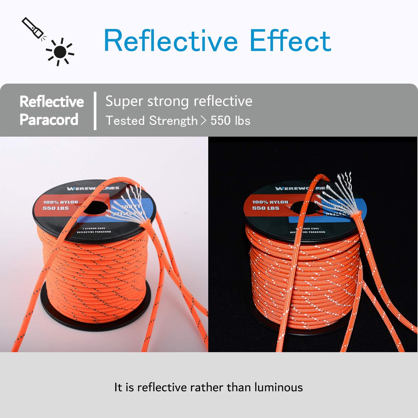 WEREWOLVES Reflective 550&176 lb Paracord - Nylon, Rope Roller,7&3 Strand Utility Parachute Cord for Camping Tent, Outdoor Packaging