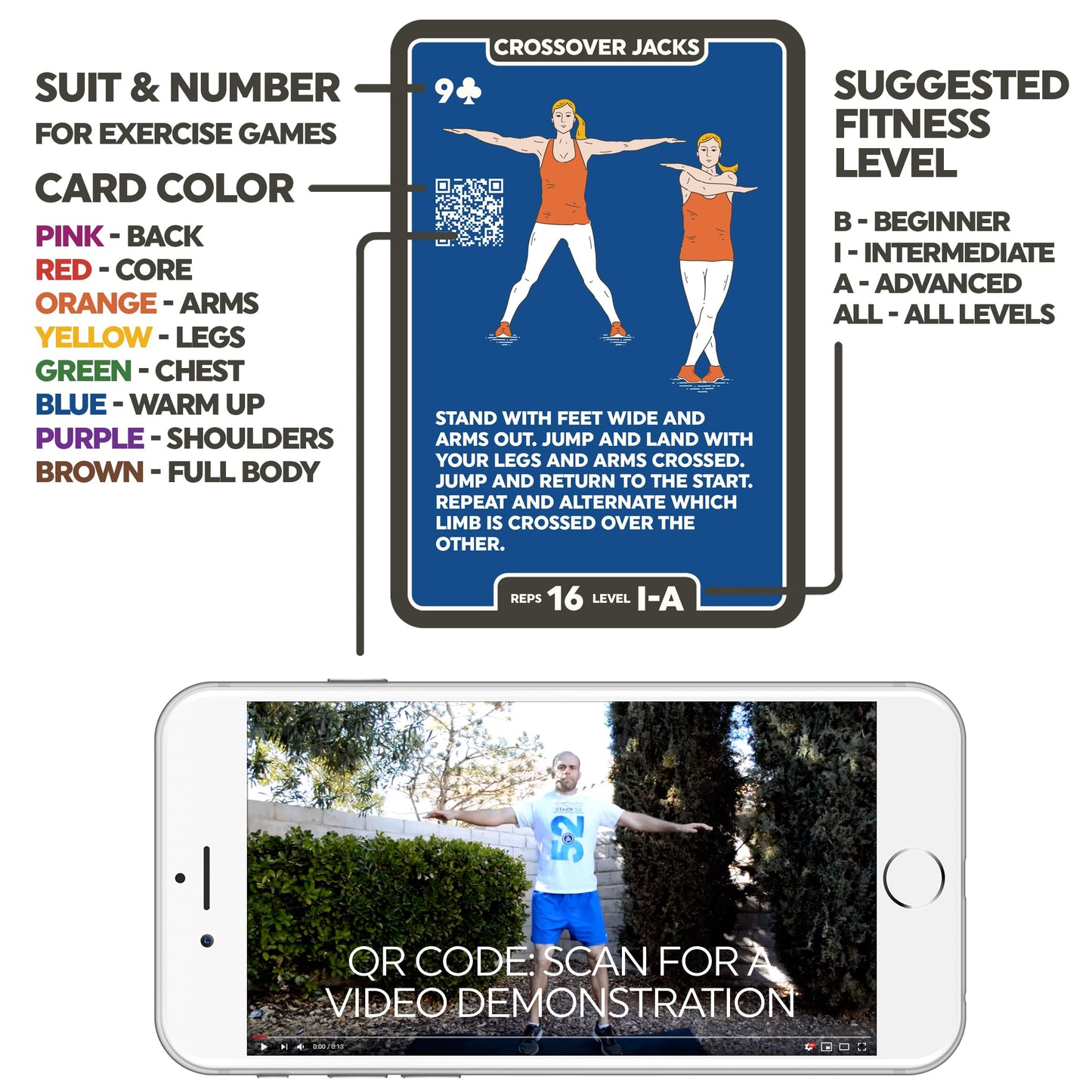 Stack 52 Flexibility Exercise Cards. Learn Static and Dynamic Stretches.