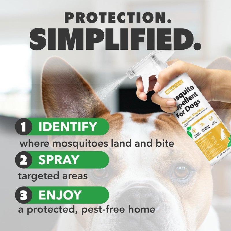 NatureStop Mosquito Repellent Spray for Dogs, DEET-Free & Pet-Safe Bug Spray for Outdoor Protection, 16 oz (475mL)