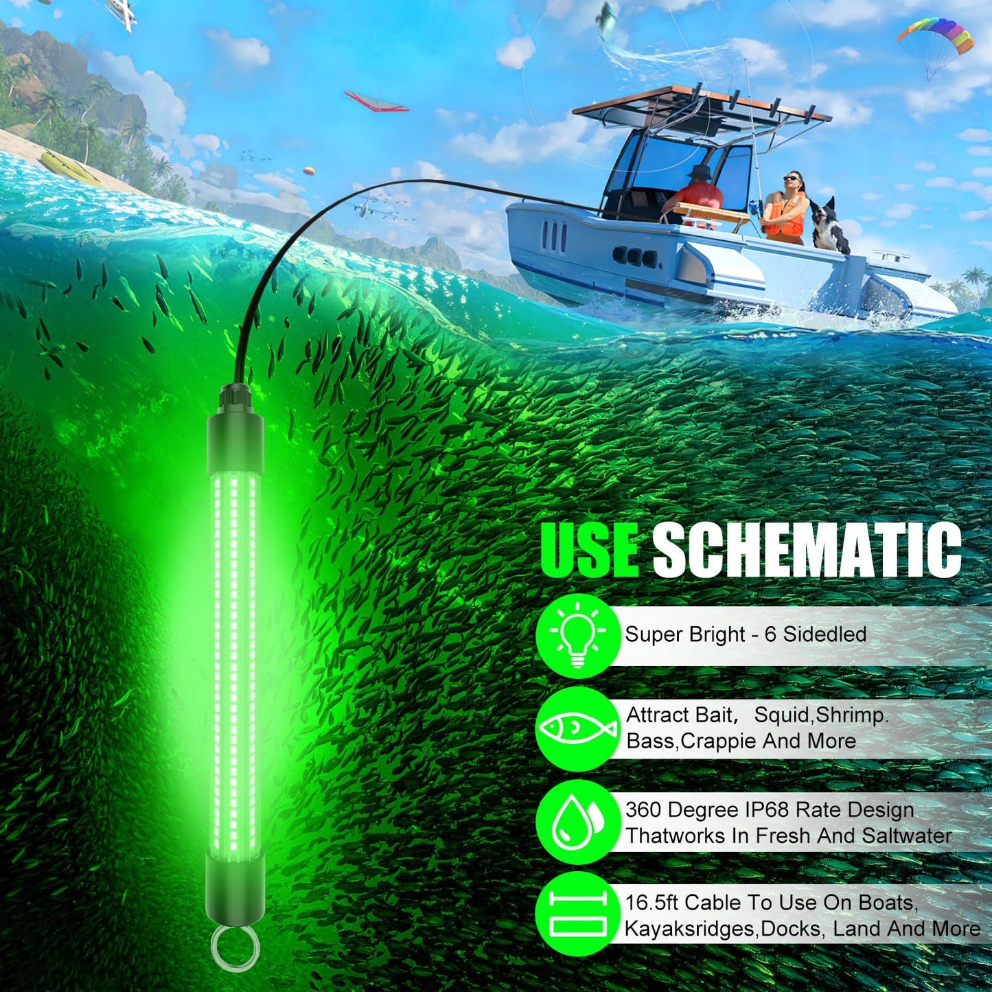 Underwater Fishing Light Compatible for Milwaukee 18V Battery，LED Green Light for 30W IP68 3000 Lumens Fish Attracting, Night Fishing for Docks Boats or Kayaks(no Battery)