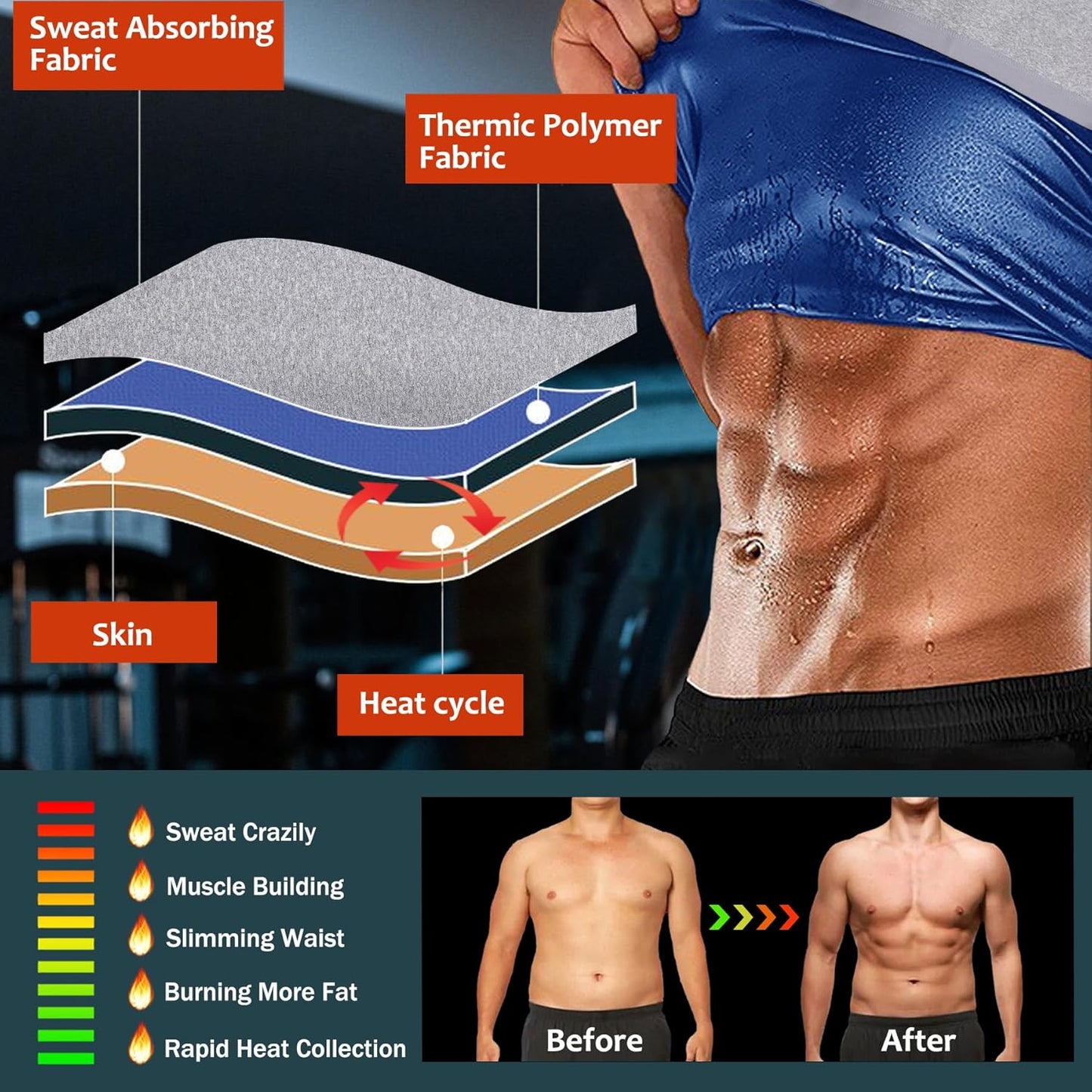 Men's Sauna Shirt - Short Sleeve Sauna Suit for Effective Sweat & Body Shaping | Gym Exercise Tank Top