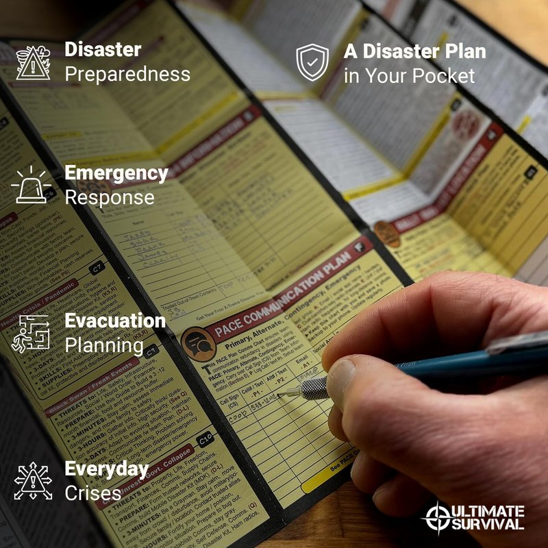 Tiny Survival, Disaster & First Aid Guide – Pocket Emergency Preparedness Handbooks for Safety, Crisis Response & Natural Disasters (3-Pack)
