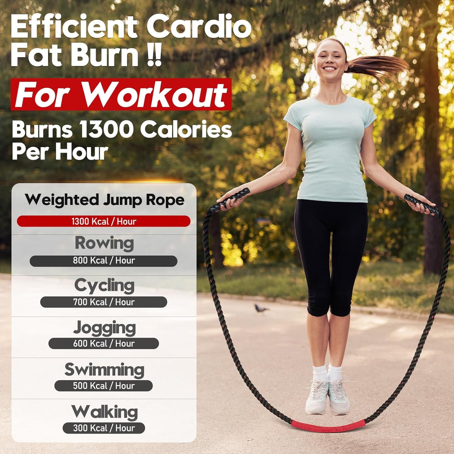 Weighted Jump Rope - Heavy Skipping Rope for Fitness | 3lb, 4lb, 5lb Options for Strength & Muscle Building