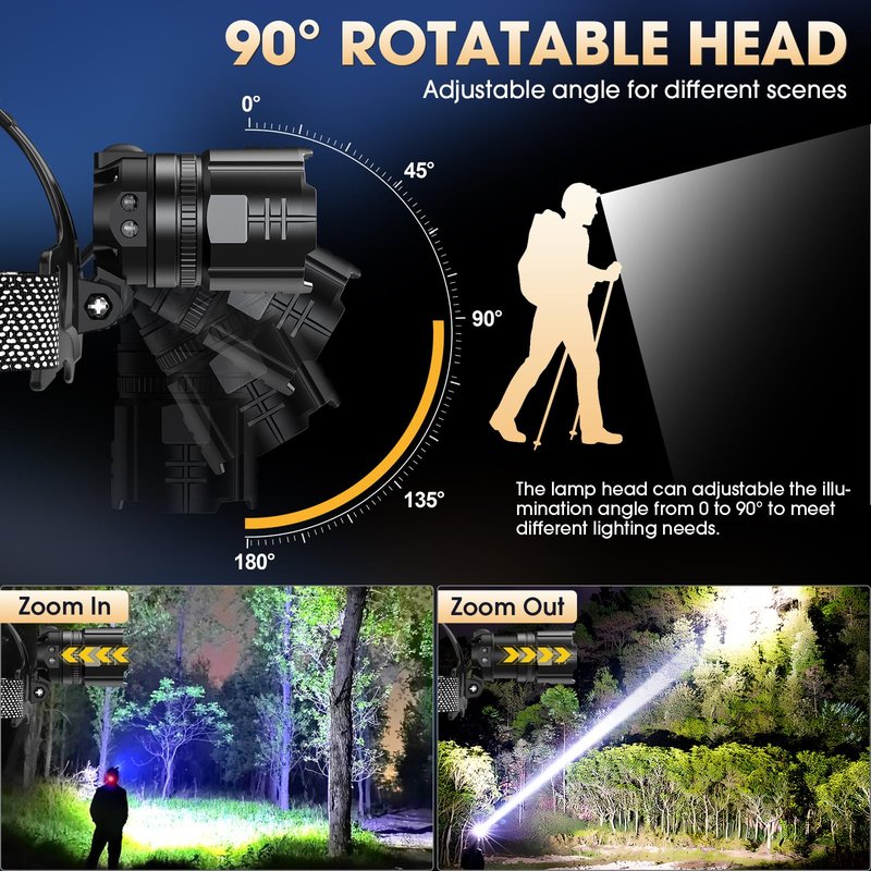 Headlamp Rechargeable Super Bright, 2 Pack High Lumen LED Head Lamp with Motion Sensor, 5 Modes Zoomable Head Light for Forehead, 90° Adjustable, Waterproof Headlamps for Adults Hard Hat Light Camping