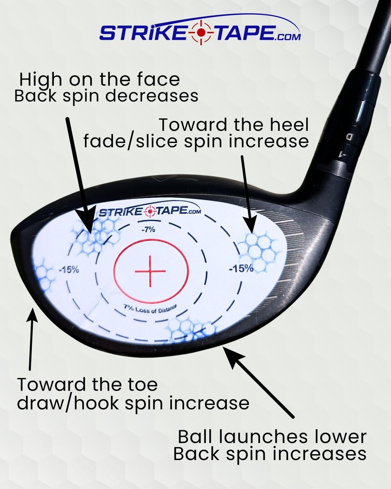 STRIKEPRO Strike Tape Golf Impact Tape. Right or Left Handed. 720 Residue-Free impacts for All Drivers/Hybrids/Irons. Ultra Thin Golf Impact Stickers for Golf Swing Analysis with Super Clean Removal.