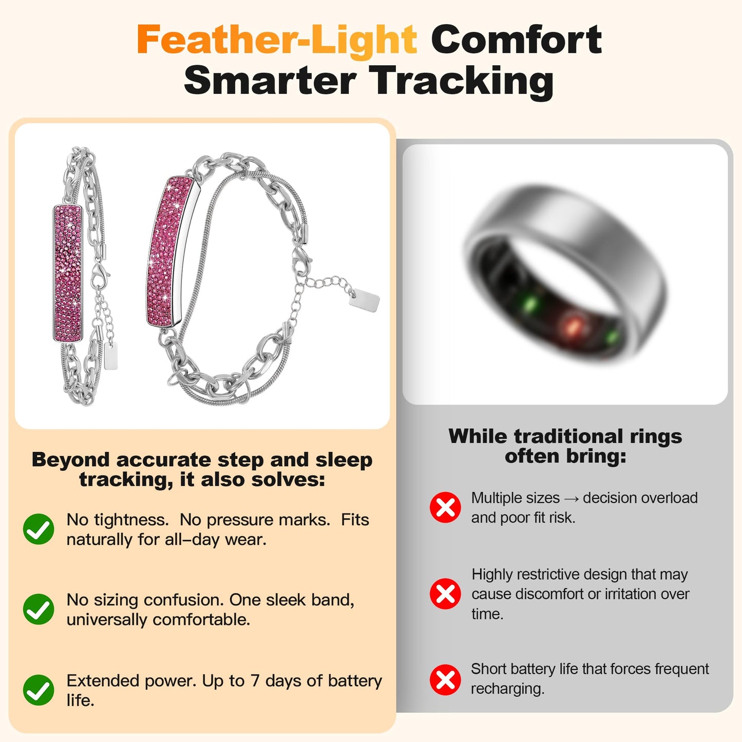 RIFESI Sport Fitness Tracker, Heart Rate Monitor, Waterproof Pedometer for Men