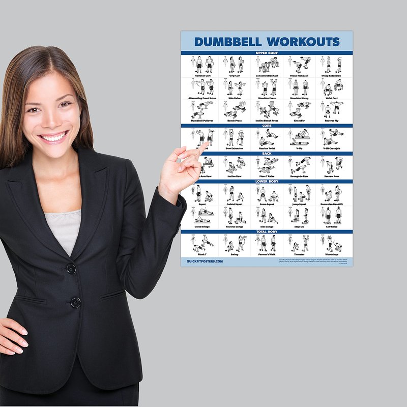 Palace Learning 2 Pack Dumbbell Workouts and Bodyweight Exercise Poster Set - Laminated 2 Chart Set - Dumbbell Exercise Routine & Body Weight Workouts [LIGHT] (LAMINATED, 18” x 24”)