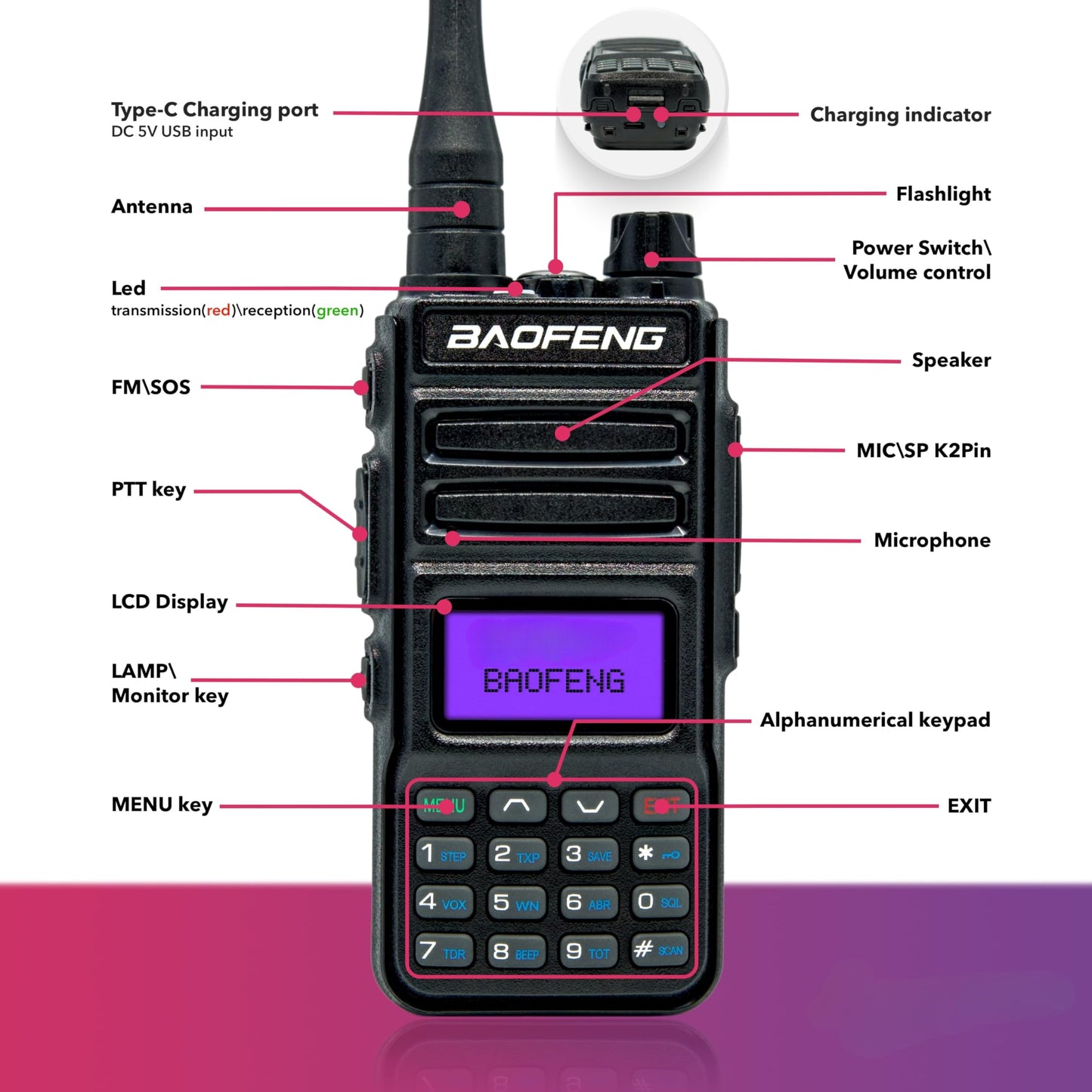 TP8Pro Baofeng Two Way Radio Long Range Max Power 8W - Walkie Talkie with USB Type-C Charging Kit: 2 Way Radio with Baofeng Battery 1800mAh VHF 144-148/UHF 420-450 Ham Radio