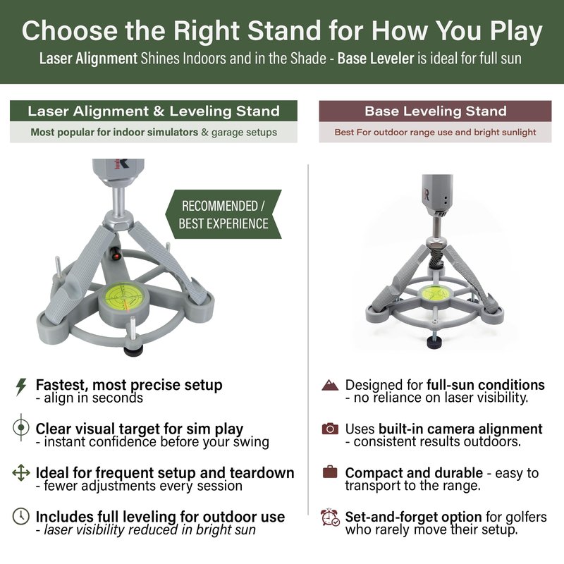 Laser Alignment and Leveling Stand Compatible with Rapsodo MLM2PRO - V2 Heat Proof Design
