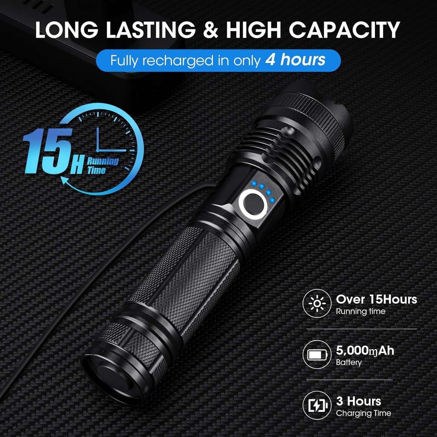 ALSTU Rechargeable 990,000 High Lumens Flashlight - 2 Pack Bright LED Flash Light with 5 Modes, Powerful Handheld Lintera for Camping Home