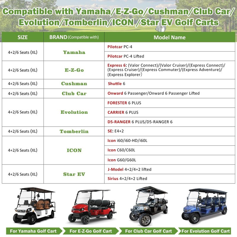 Waterproof Golf Cart Cover 6 Passenger for Yamaha/E-Z-Go/Club Car/Evolution/ICON/Star EV, Heavy Duty Sun Rain Dust Protection 4+2/6 Passenger Golf Cart Cover with Soft Cotton Lining & Door Zipper-XL