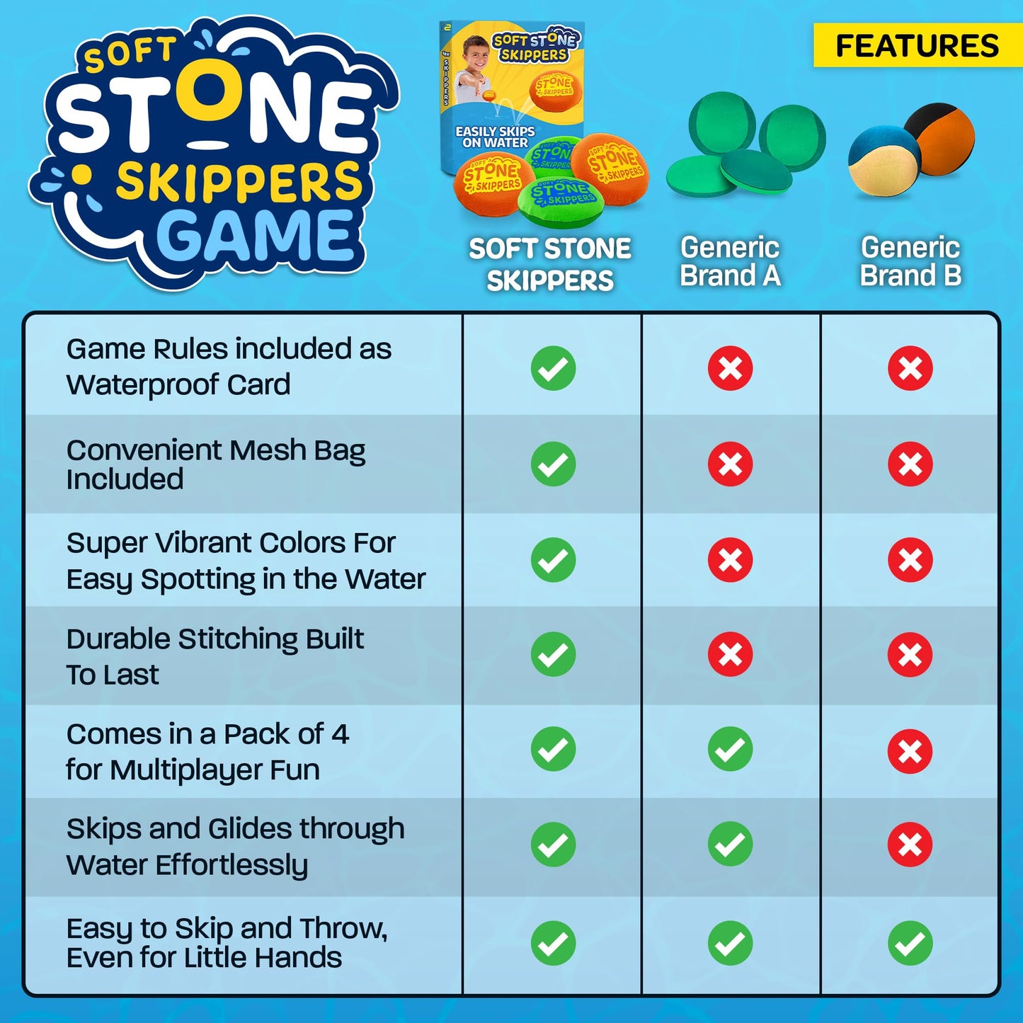 Soft Stone Skippers Game - Fun Pool Toys for Kids All Ages - 4 Pack Water Skipping Discs Set - Beach Games Summer Beach Gifts for Boys & Girls Ages 3 4 5 6 7 8 9 10 11 + Year Old - Water Toys