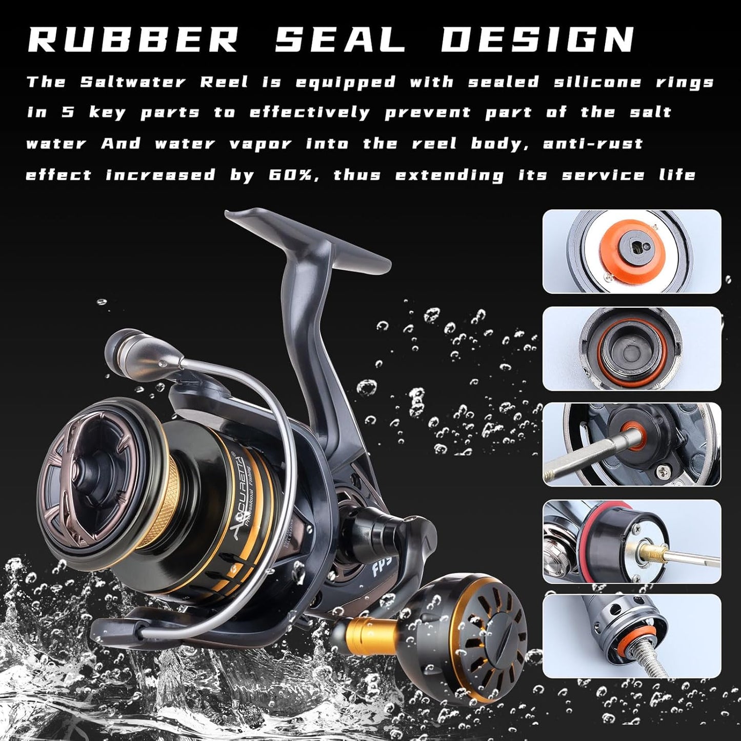 Saltwater Spinning Reel - 13+1BB Ultra Smooth Fishing Reel with Carbon Drag & CNC Aluminum Handle