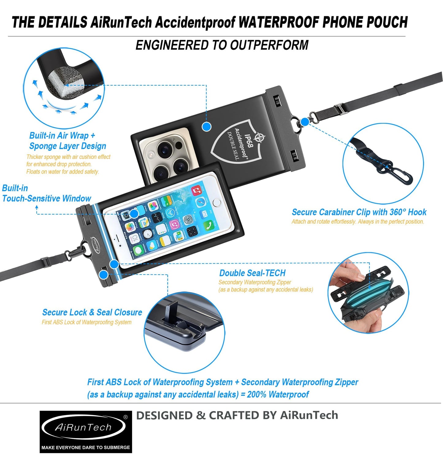 AiRunTech Universal Waterproof Phone Pouch, Beach Essential Accessories Protector iPhone Passport Money Sandproof,Swimming Sup Surfing Jetski Must Haves