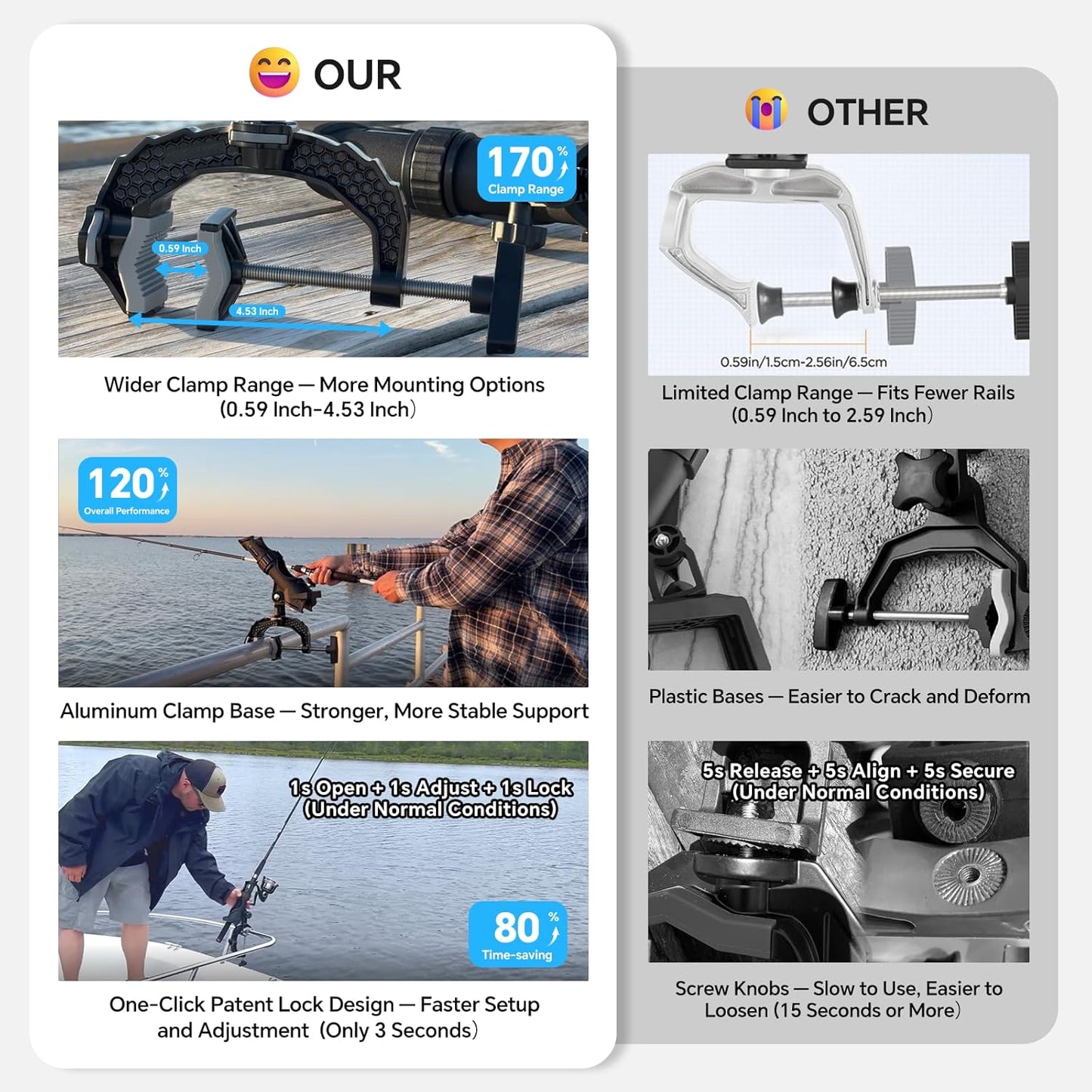 to 4.53