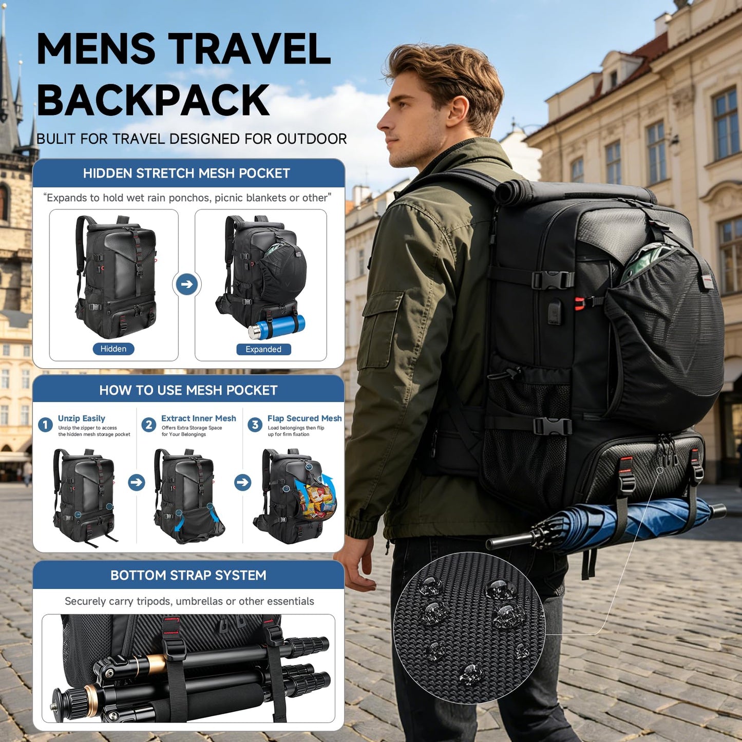 SWICKY Carry-on Travel Backpack for Men, Airline Approved Convertible Duffle Backpack with Shoe Compartment & USB Charging Port, Water Resistant 17.3 Inch Laptop Backpack for Travel Gym Camping