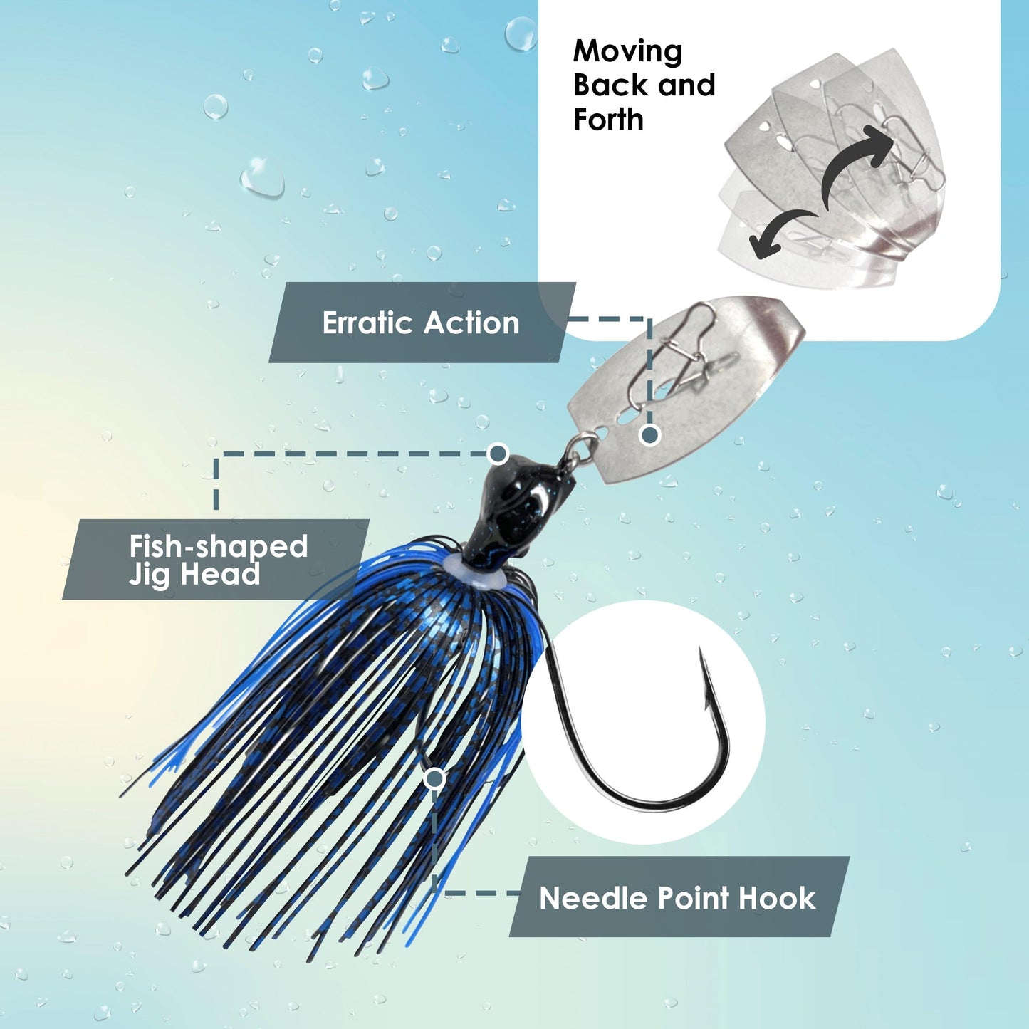 Reaction Tackle Tungsten Breaker Blade Jig Heads, Bladed Jig with Chatter Sound Vibration for Largemouth and Smallmouth Bass, Trout and Walleye - 1/4 Oz Black/Blue (2-Pack)