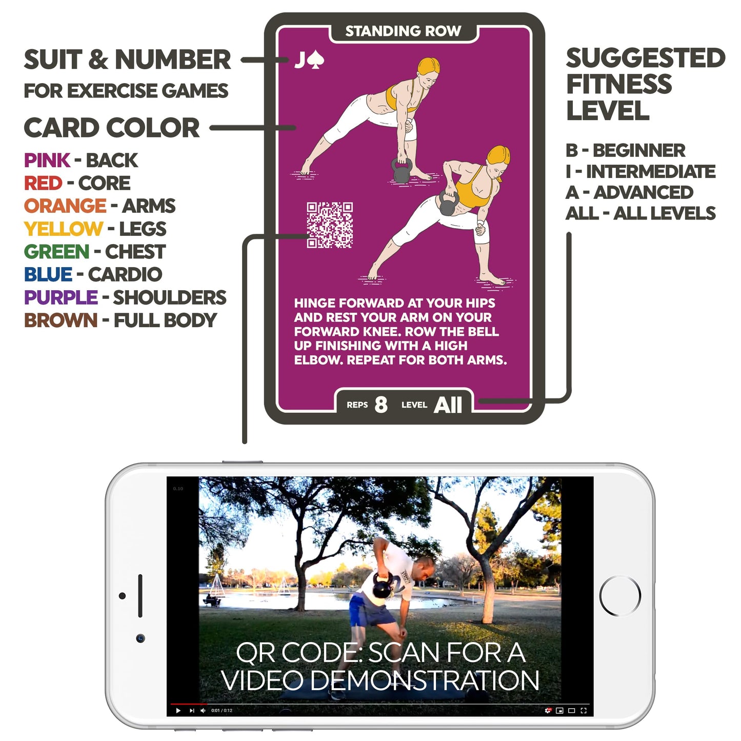 Stack 52 Kettlebell Exercise Cards. Workout Playing Card Game. Video Instructions Included. Learn Kettle Bell Moves and Conditioning Drills. Home Fitness Training Program. (2019 Mega Pack)