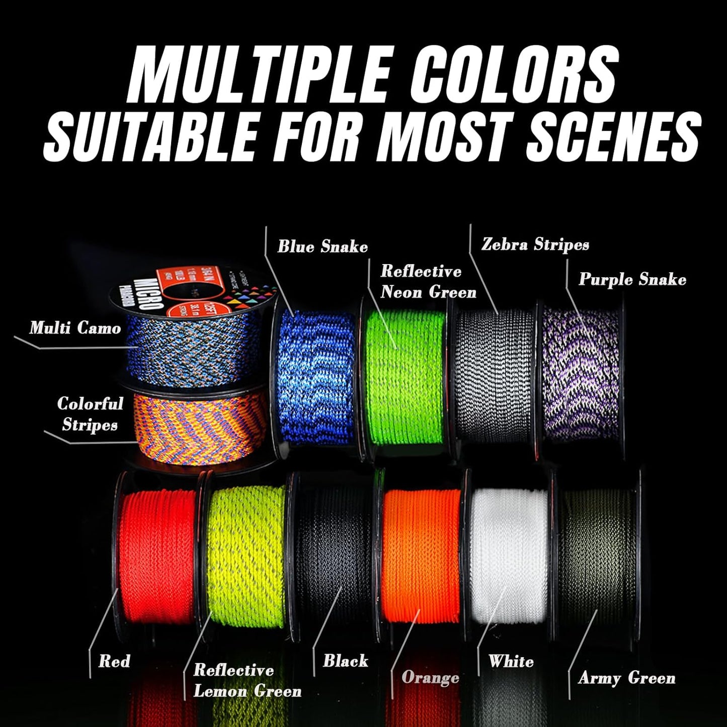 Micro Paracord 1.18mm - 125ft Lightweight Survival Cord for Bracelets, DIY Crafts | Red