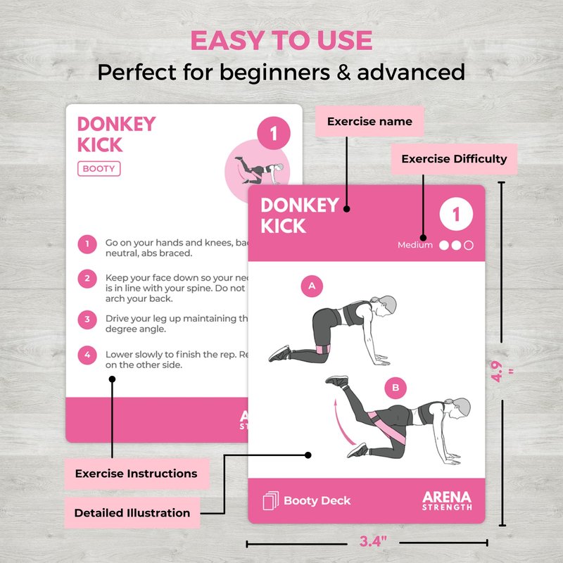 Arena Strength Booty Fitness Workout Cards- Instructional Deck for Band Workouts, Beginner Guide Resistance Training Exercises at Home. Includes Routines.