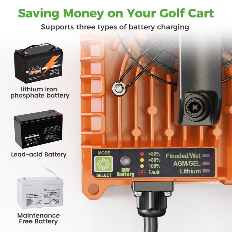 10L0L Smart Golf Cart Battery Charger for EZGO TXT, 18 AMP 36 Volt Golf Cart Charger with D Style Plug Fits Lead-Acid and Lithium Battery