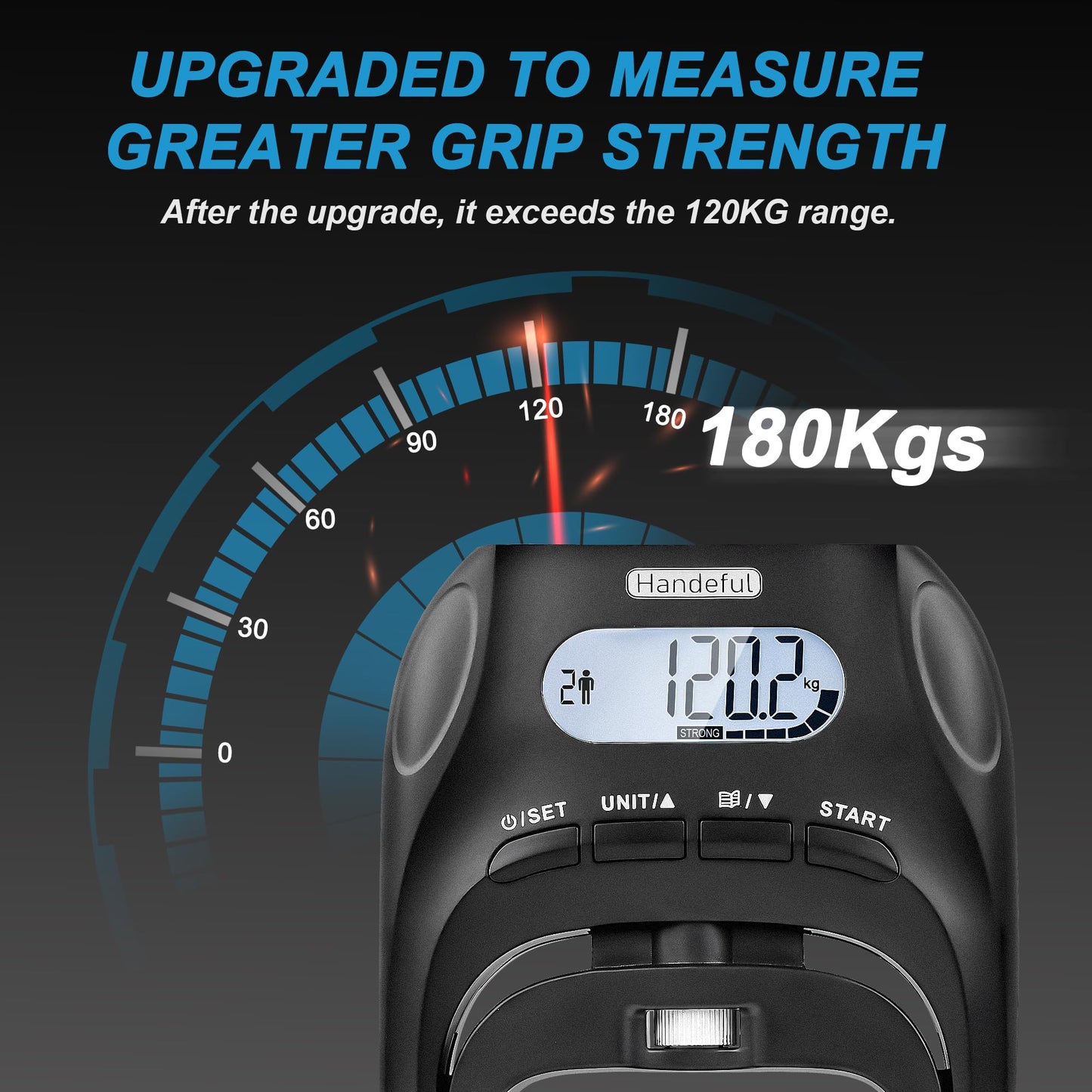 Handeful Digital Grip Strength Tester, 397 lb Hand Dynamometer, Black