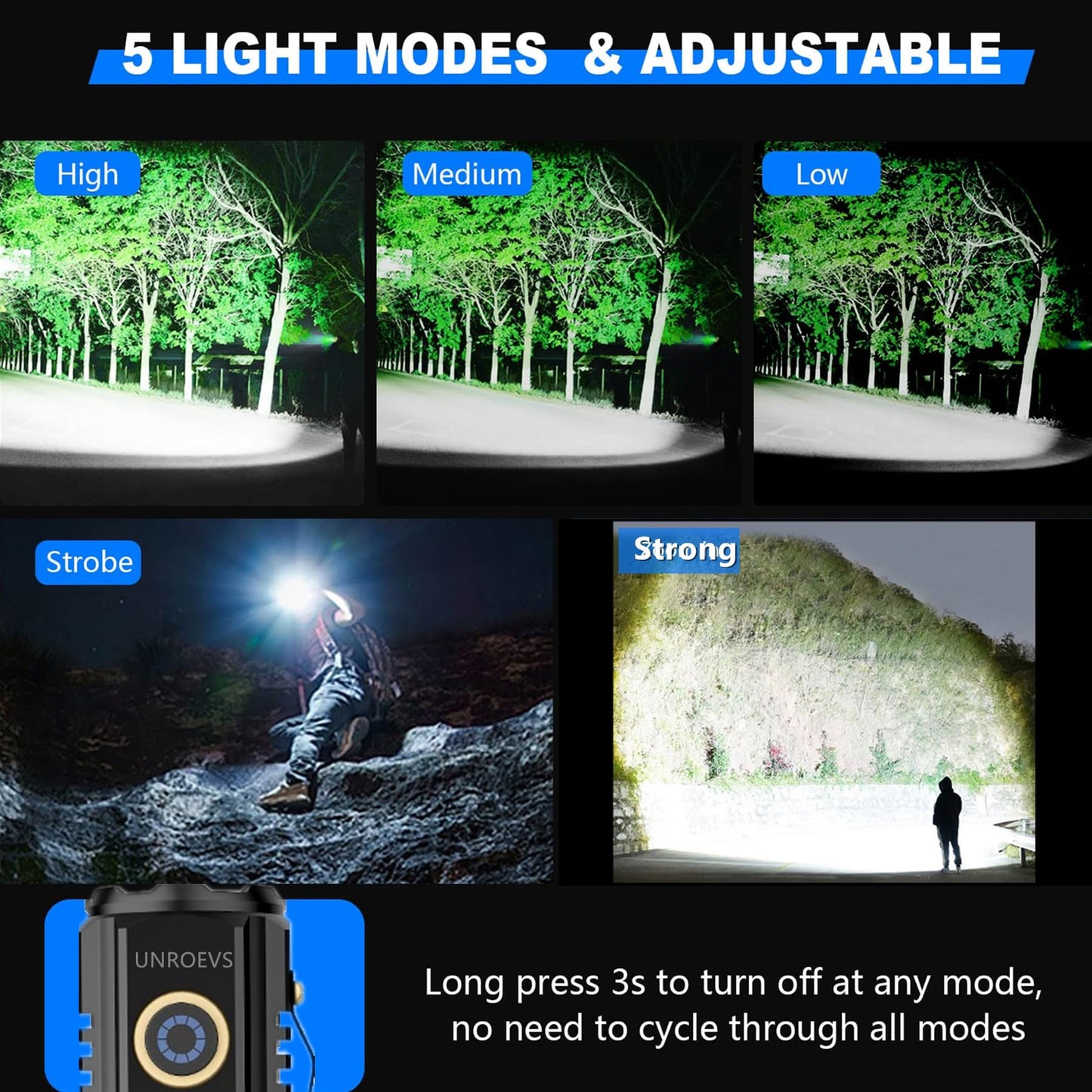 UNROEVS Mini Flashlight 2550 Lumens Rechargeable USB C Charging, Small Flashlights High Lumens 5 Modes, Pocket Flashlight with Clip, Magnetic Flashlight for EDC,Camping, Hiking,Emergency