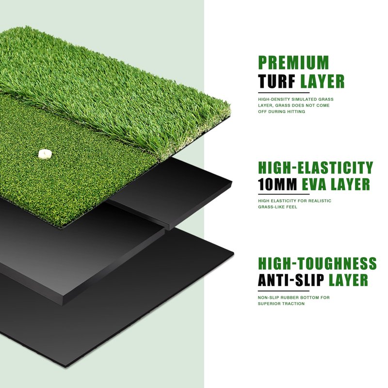 BIRDIEBLAST Premium Golf Hitting Mat, 10mm Foam Padding with Rubber Backing Golf Mat, Golf Practice Mat for Indoor and Outdoor Training