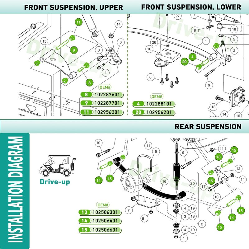 DRIVE UP Club Car Polyurethane Bushing Kit, Front & Rear Suspension and A Arm Bushing Kit for Precedent 2004-Up G&E Golf Cart, OEM 102506601, 102506401, 102956201, 102956201