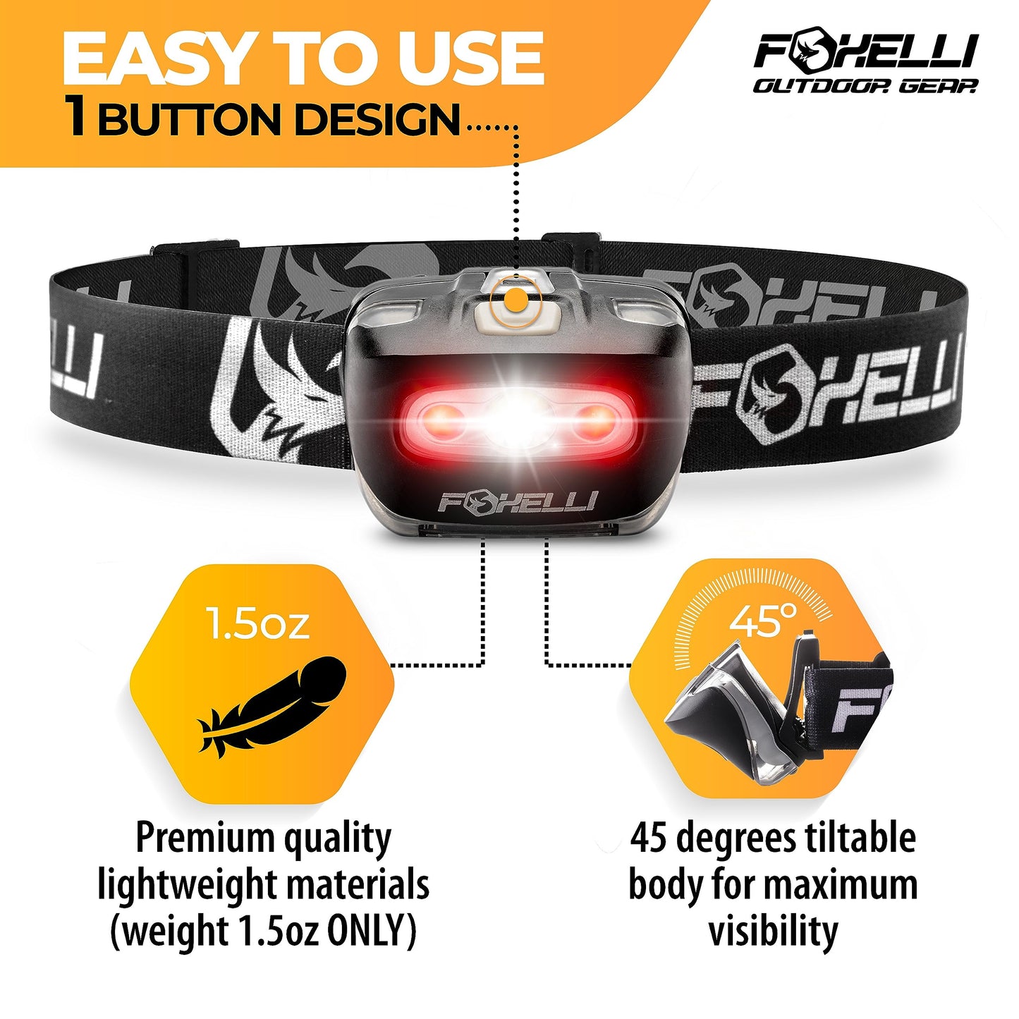 Foxelli LED Headlamp Flashlight for Adults & Kids, Running, Camping, Hiking Head Lamp with White & Red Light, Lightweight Waterproof Headlight with Comfortable Headband, 3 AAA Batteries Included