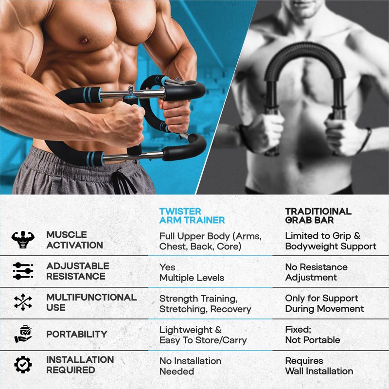 Twister Arm Trainer, 40-100lbs Adjustable Power Twister Bar for Men and Women, Chest Exerciser Forearm Strengthener for Upper Body Fitness Training, Portable Spring Resistance Exercise Equipment