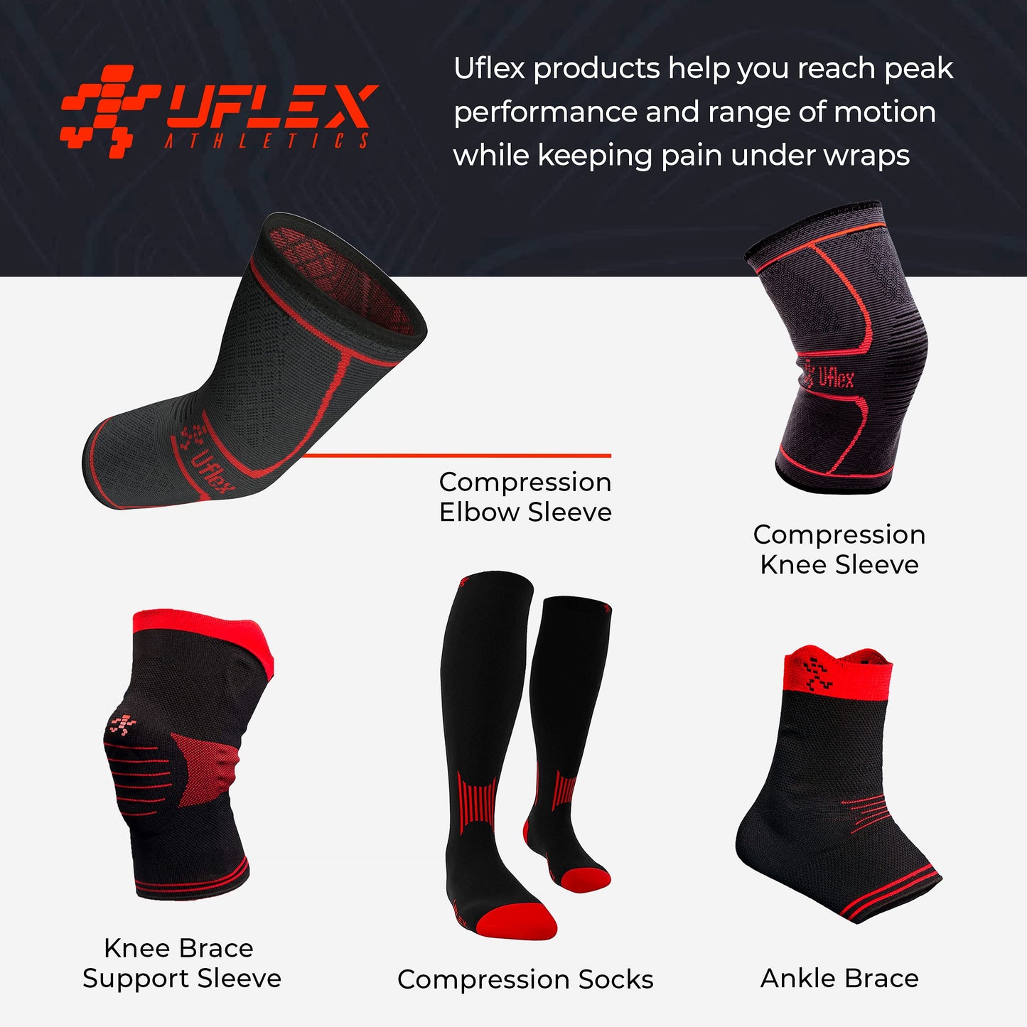 UFlex Athletics Knee Compression Sleeve Support for Women and Men - Knee Brace for Pain Relief, Fitness, Weightlifting, Hiking, Sports - Black, Small