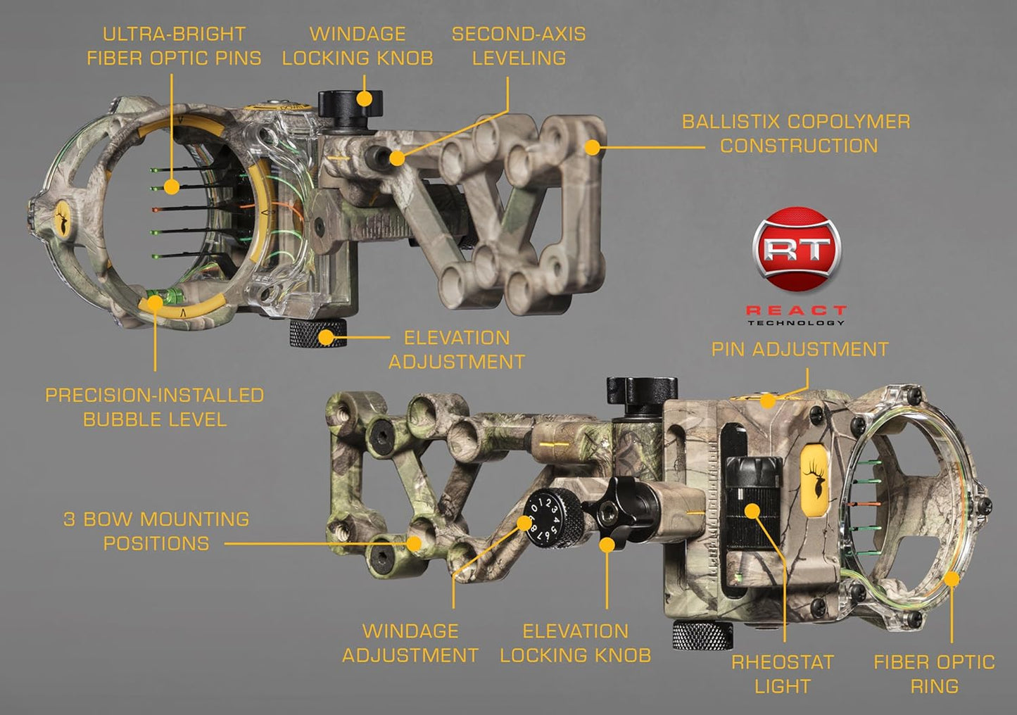 Trophy Ridge 5-Pin Bow Sight - React H5 Precision Targeting | Adjustable Brightness & Durable Design