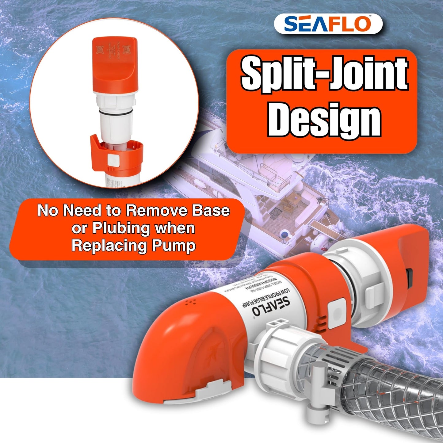 SEAFLO 14A Series 12V 1100 GPH Automatic Low Profile Water Sensing Bilge Pump | Compact, Efficient, and Reliable with 4-Year Warranty