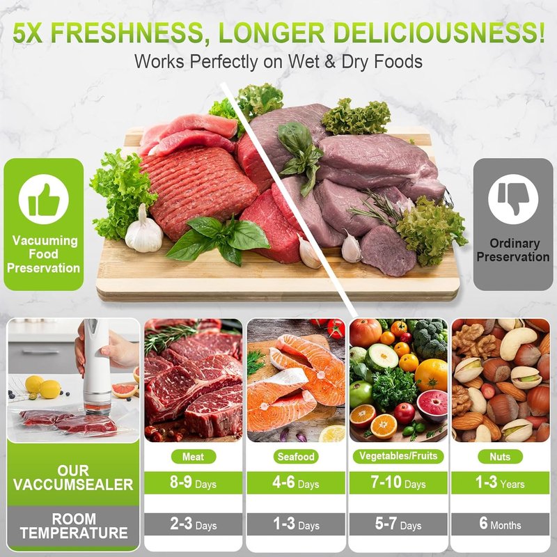 Handheld Vacuum Sealer - Compact Food Sealer for Wet & Dry Food | Strong Suction, 5X Freshness Preservation, White