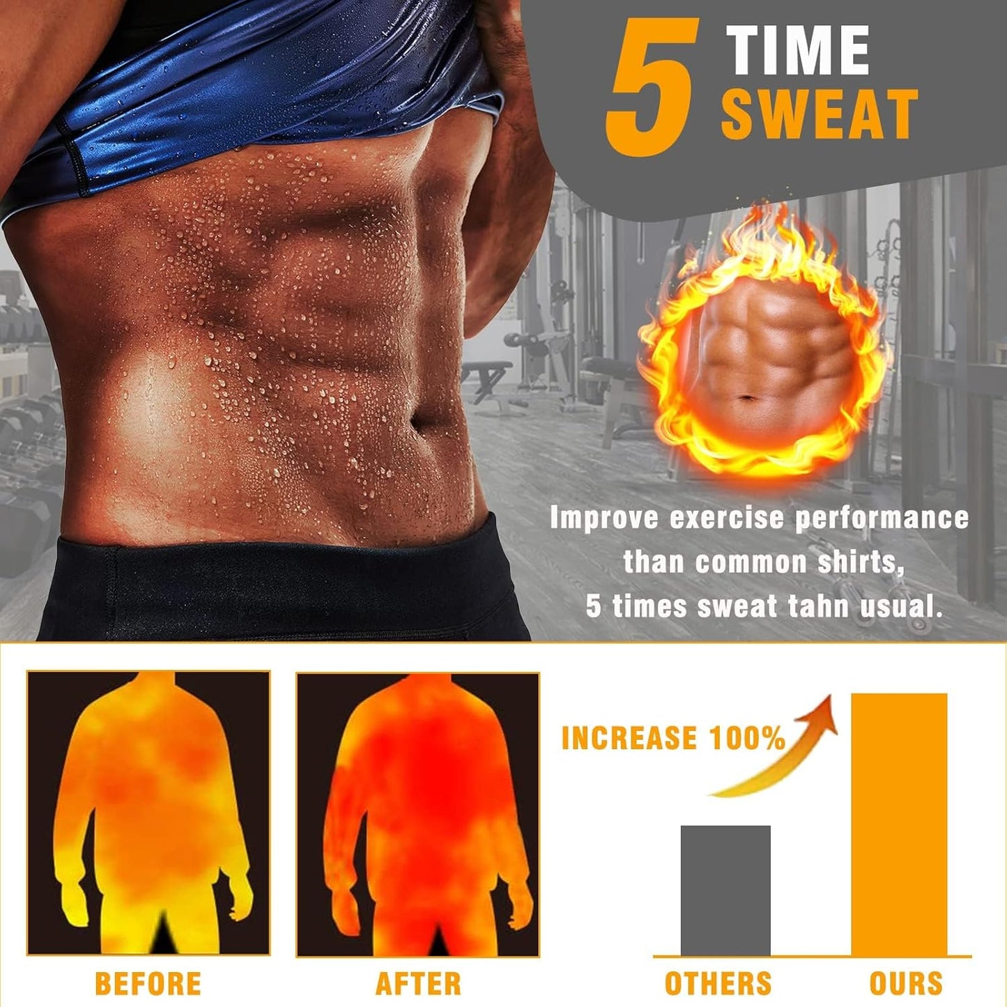 Men's Sauna Shirt - Long Sleeve Compression T-Shirt for Weight Loss | Body Shaper for Workout & Exercise