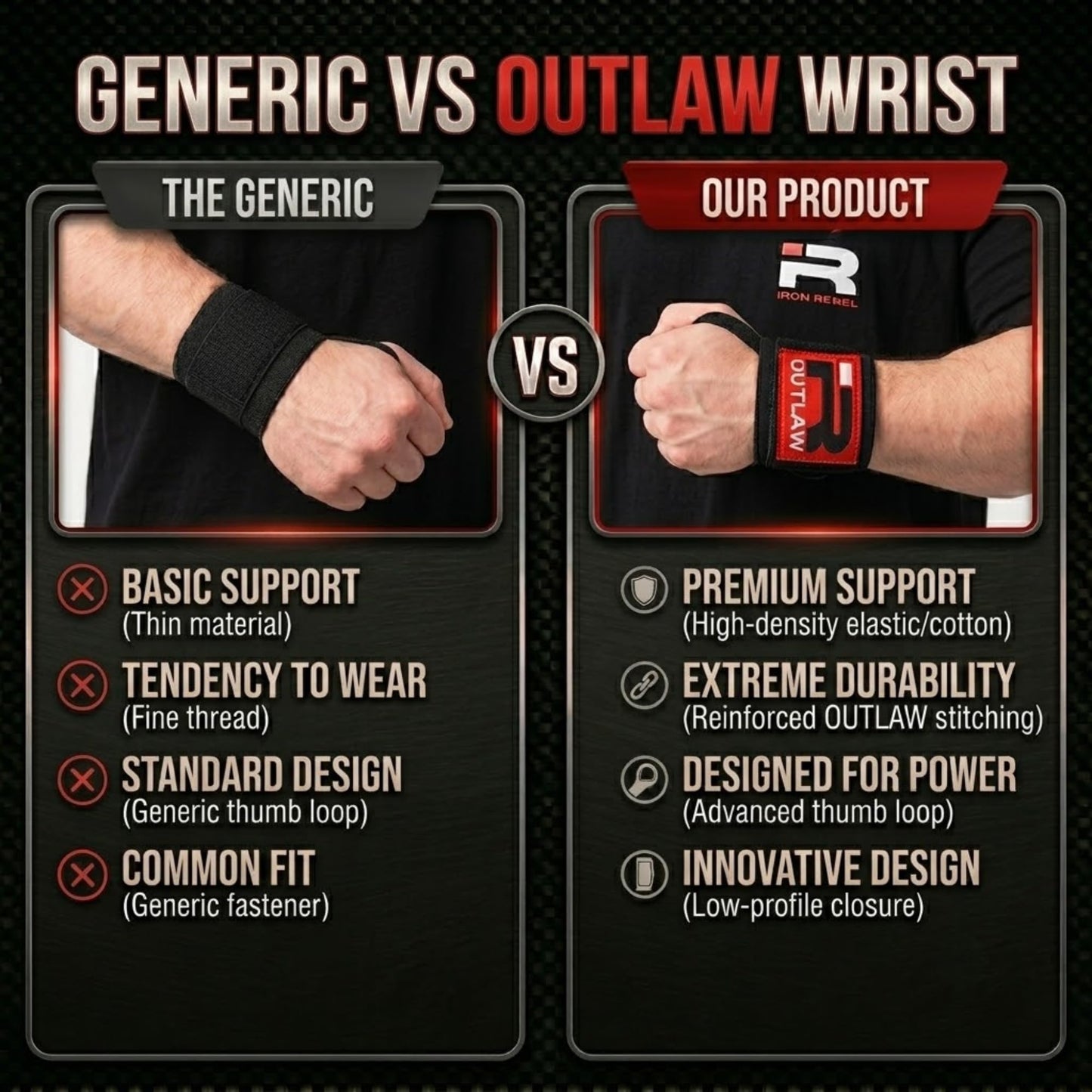Iron Rebel Outlaw Wrist Wraps for Weightlifting & Powerlifting – Heavy Duty Wrist Support for Bench Press, Gym Training, CrossFit, Bodybuilding, Men & Women