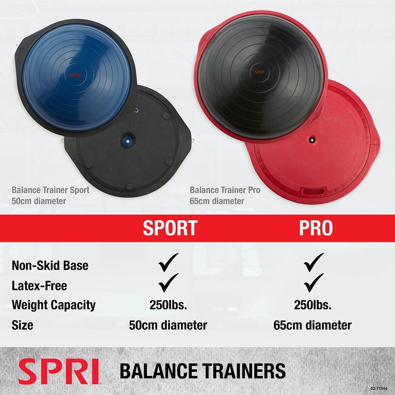 SPRI Balance Trainer Sport - Dome Shape Half-Exercise Ball with Non-Skid Base - For Balance Training, Strength Building, Toning, and Improved Flexibility - 50cm Diameter