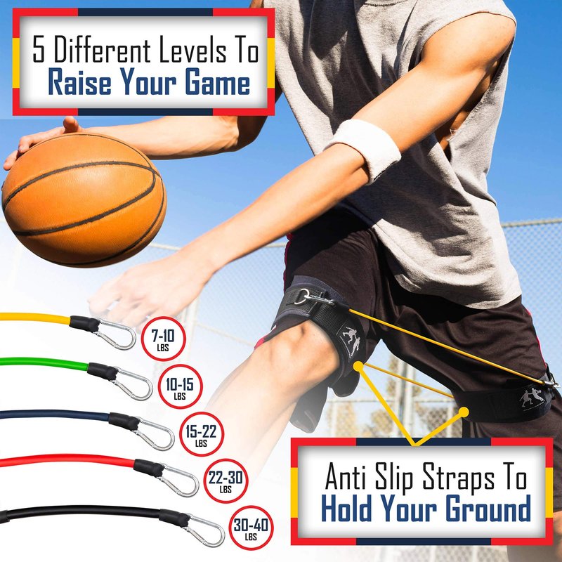 D-Fend Lockdown Lateral Resistance Training Speed Bands - Won't Roll Up - Train for Speed, Toning, Strength