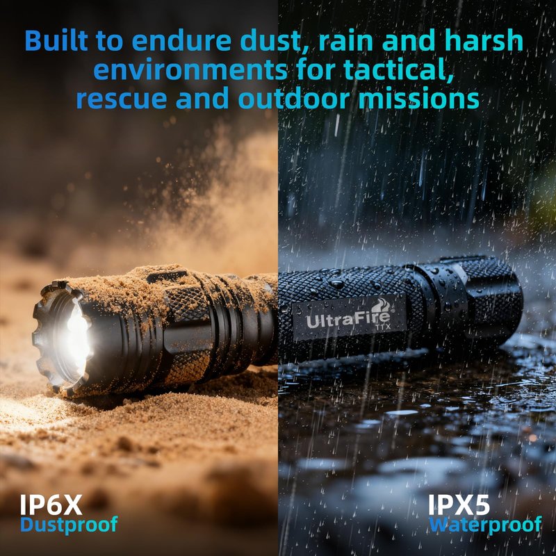 ULTRAFIRE Rechargeable Tactical Flashlight with Holster, Hidden C Port and 3 Modes, 1200 Lumens LED Police Flashlight for Emergency, Law Enforcement, Security and Duty Belt
