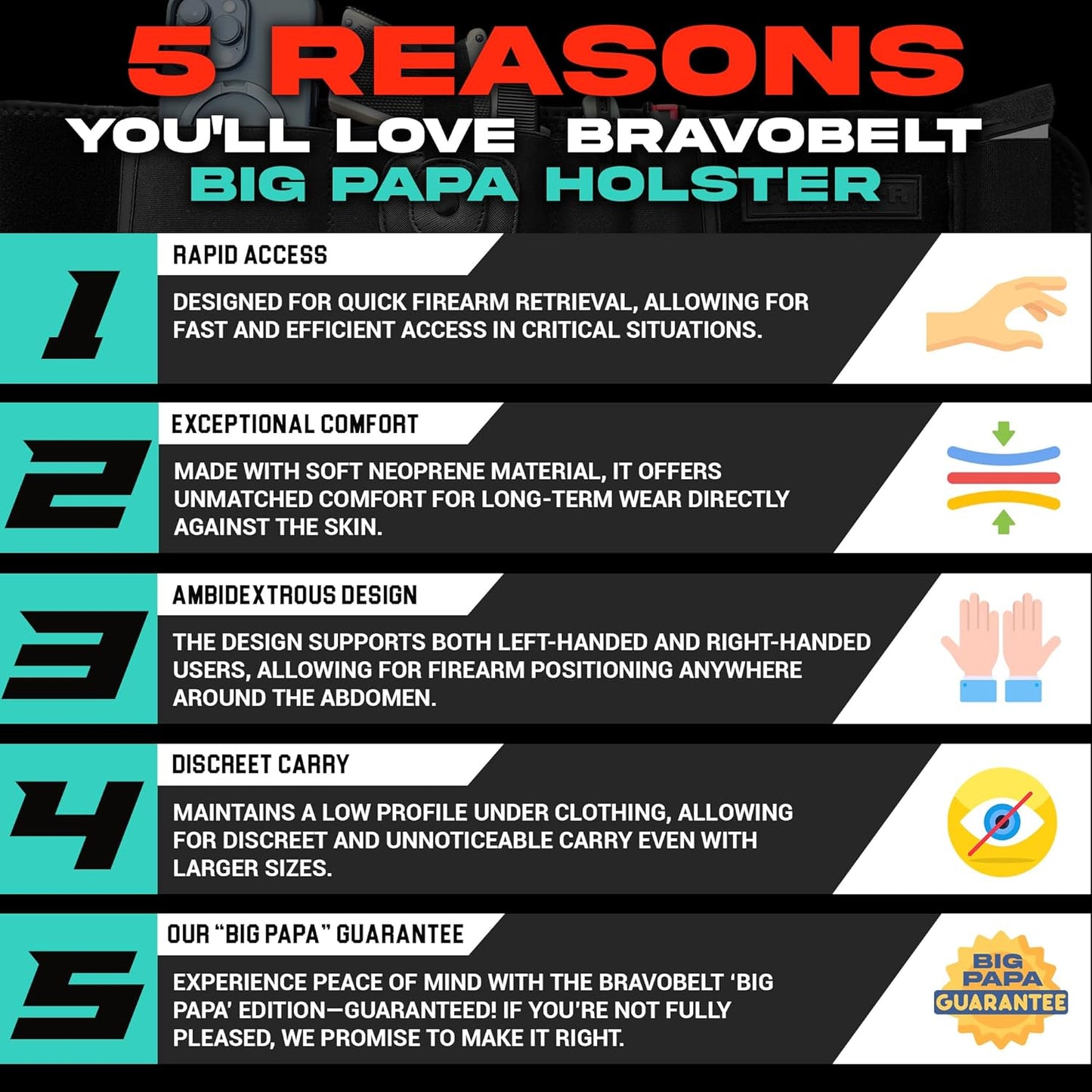 Belly Band Holster for Big Guys | Big Papa Edition - Fits 55" to 65" Waist