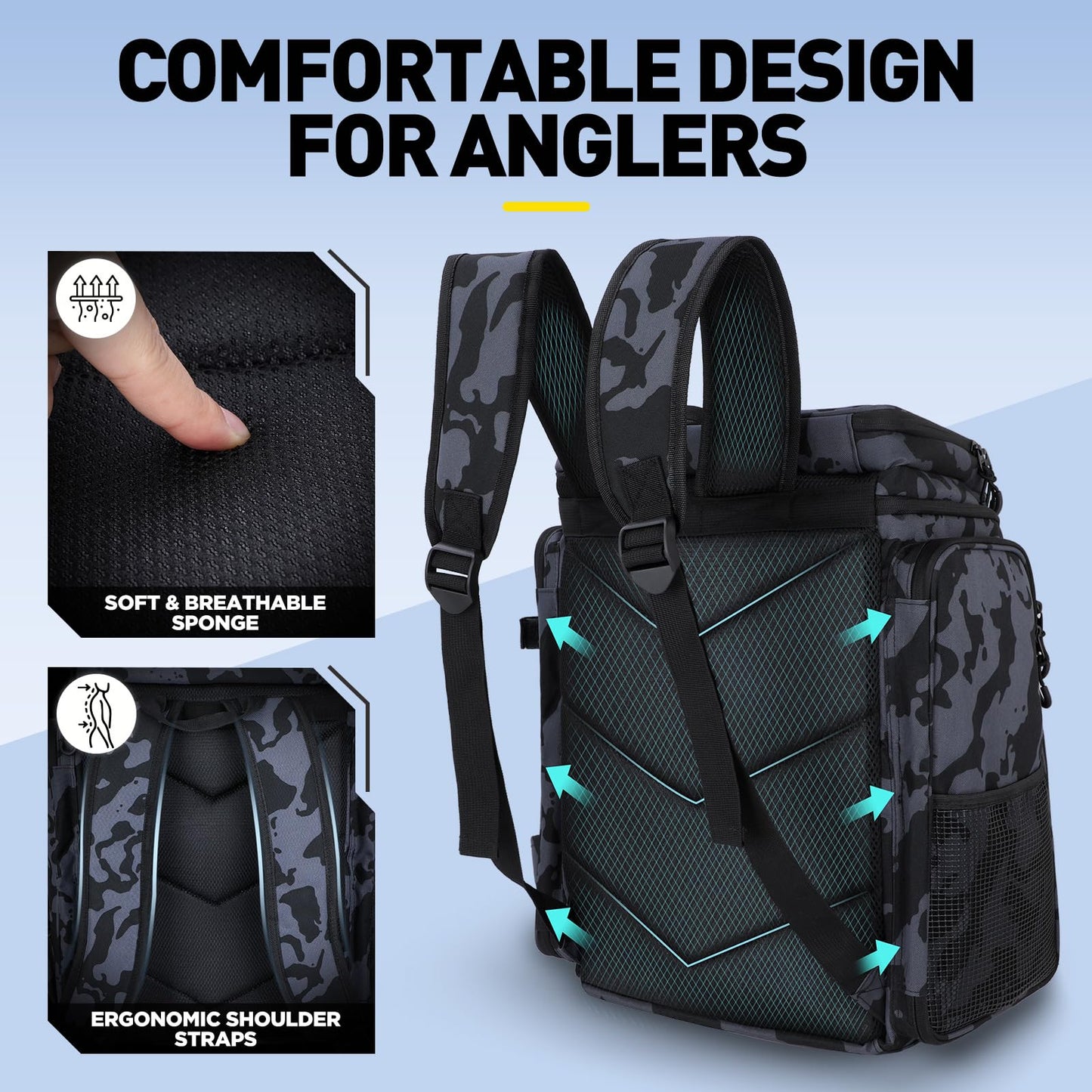 PLUSINNO Fishing Tackle Backpack with Rod Holders，42L Water-resistant Fishing Bag Store Fishing Gear, Fisher Gifts For Men.
