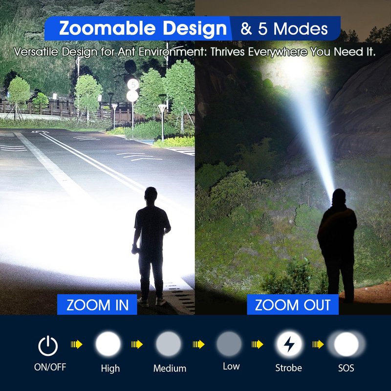 RECHOO Rechargeable Flashlights High Lumens, 1000 Lumens Tactical Flashlights, Super Bright LED Flashlight with 5 Mode & Zoomable, IP65 Waterproof Flash Light for Camping, Hiking, Emergency, Home