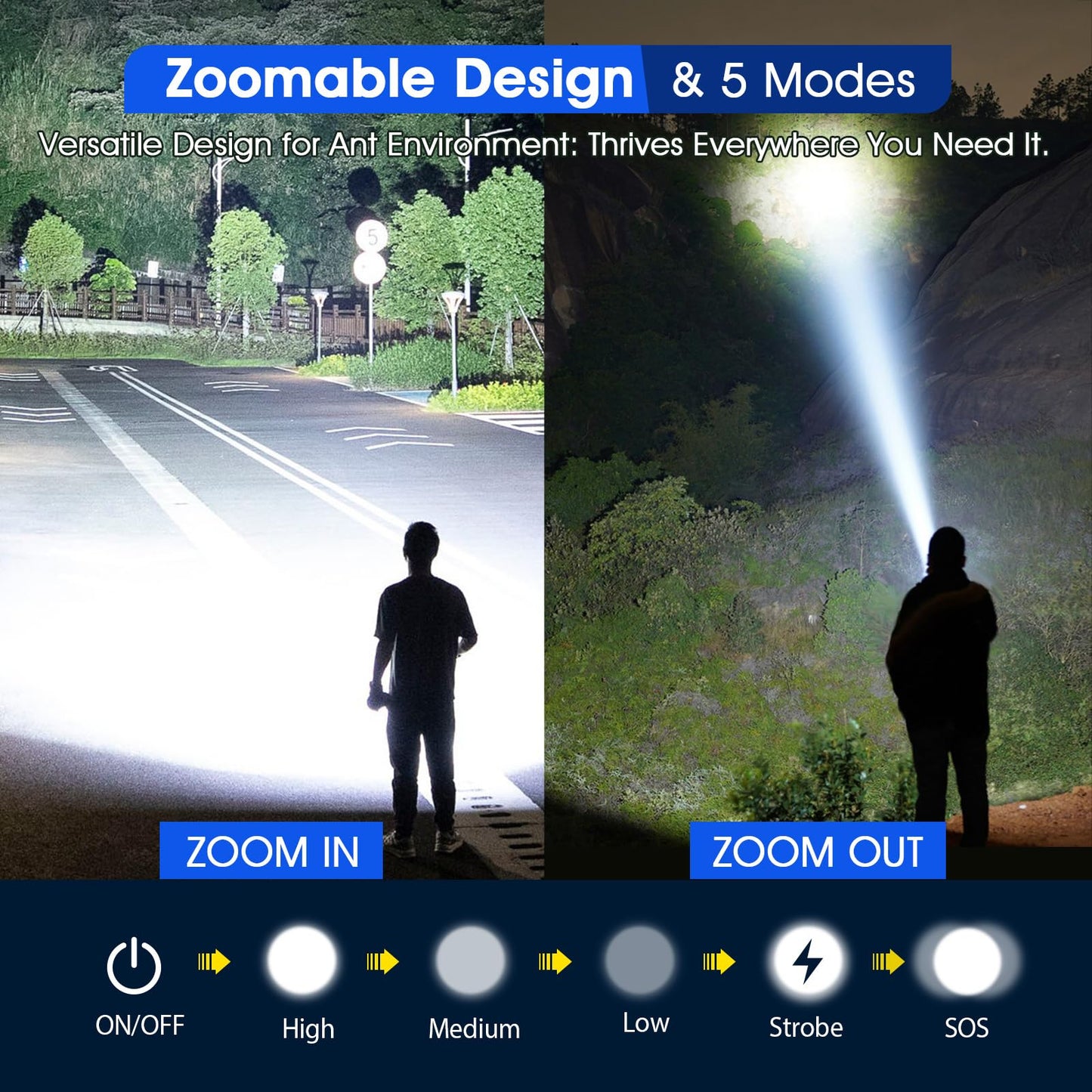 RECHOO Rechargeable Flashlights High Lumens, 1000 Lumens Tactical Flashlights, Super Bright LED Flashlight with 5 Mode & Zoomable, IP65 Waterproof Flash Light for Camping, Hiking, Emergency, Home