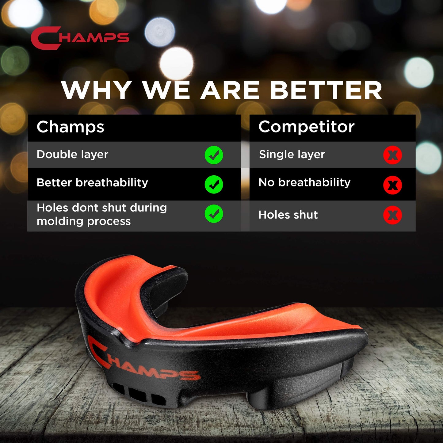 Champs MMA Breathable Mouth Guard for Boxing, MMA, Jiu Jitsu, Muay Thai, Wrestling & Combat Sports – Easy Fit, Boil & Bite Design Mouthpiece – Durable Boxing Mouthguard for Men & Adults, Case Included