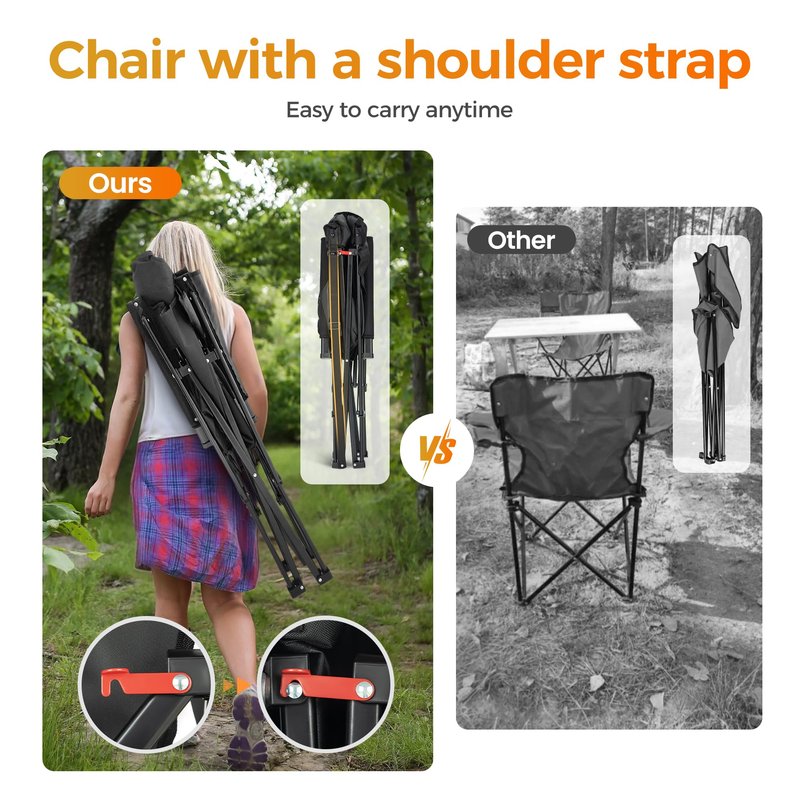 ALPHA CAMP Heavy Duty High Back Camping Chairs 500LBS Capacity Oversized Folding Chair Outdoor Chair with Headrest,Lawn with Side Pocket for Lawn, Sports and Fishing, Black,1PC